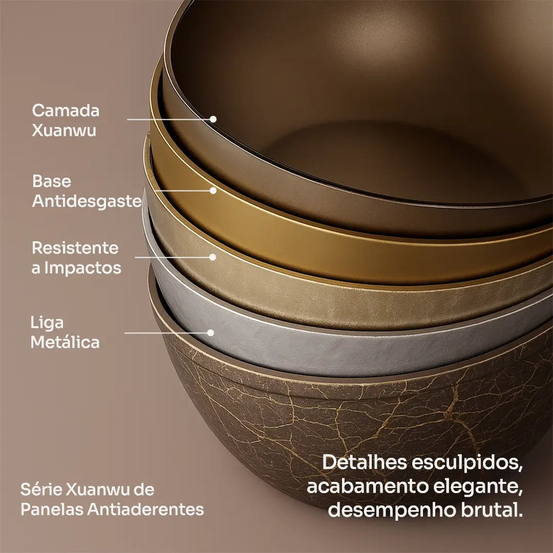 [Leve 2 Pague 1] Panelas de Aço Antiaderente Premium + BRINDE: Kit de Utensílios